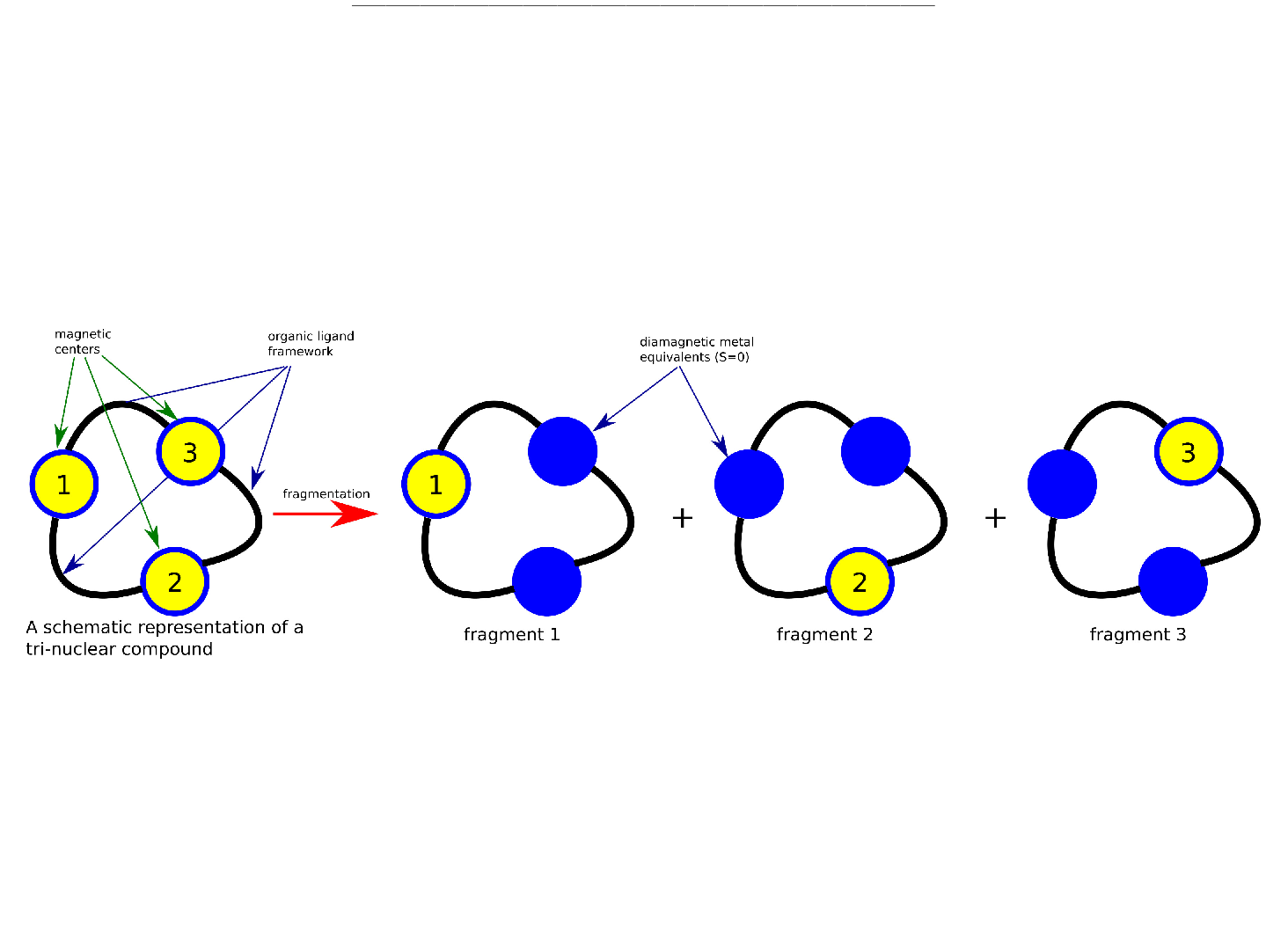 \begin{figure}{---------------------------------------------------}
\centering
\...
...rotatebox{270}{\myincludegraphics{users.guide/programs/fragment}}}\end{figure}